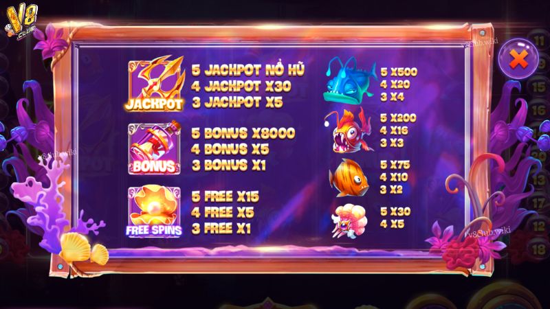 Các biểu tượng trong game slot thủy cung V8club